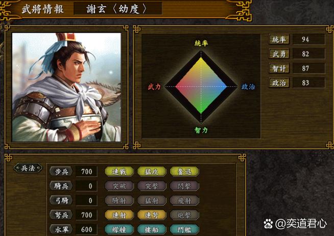 三国志9武将登场时间