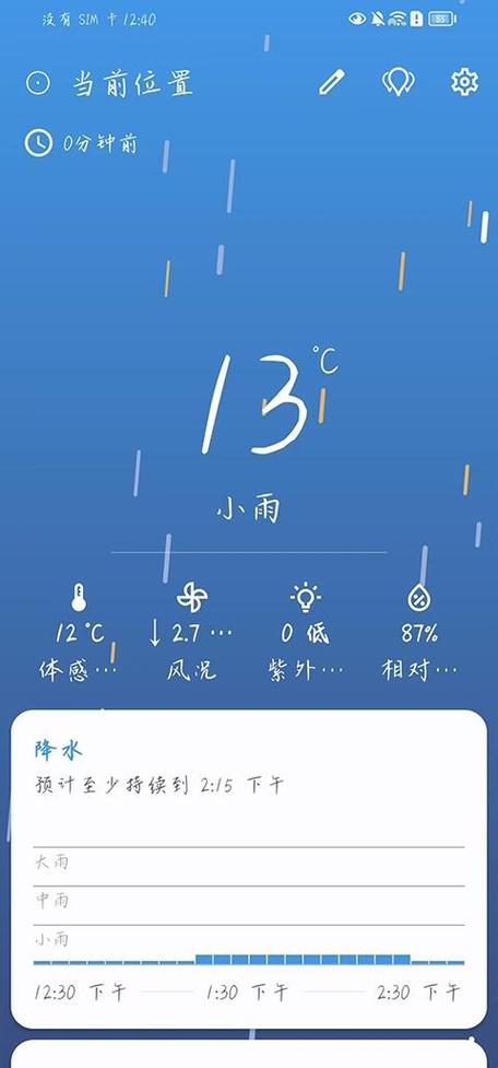 桌面天气预报