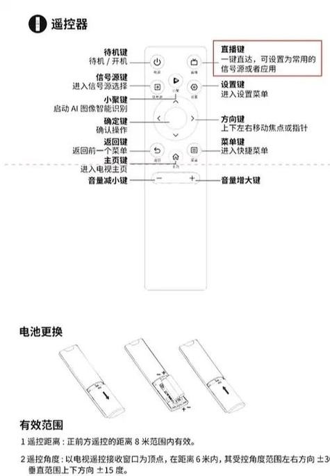 海信遥控器智慧按键在哪