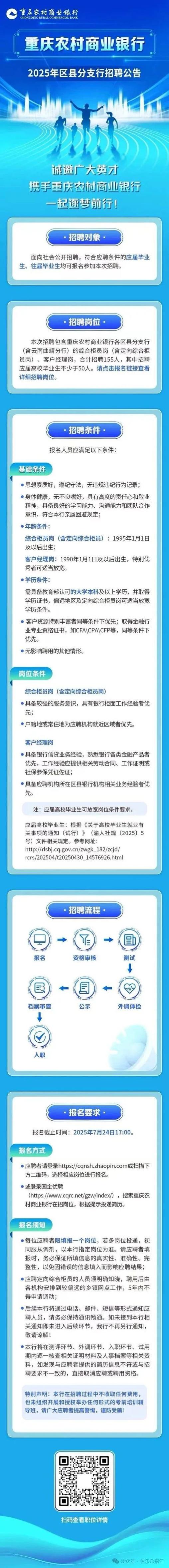 农商银行招聘2025年招聘官网公告整合版游戏截图