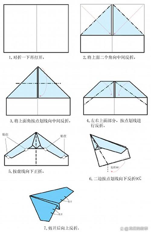 纸飞机飞翔教程