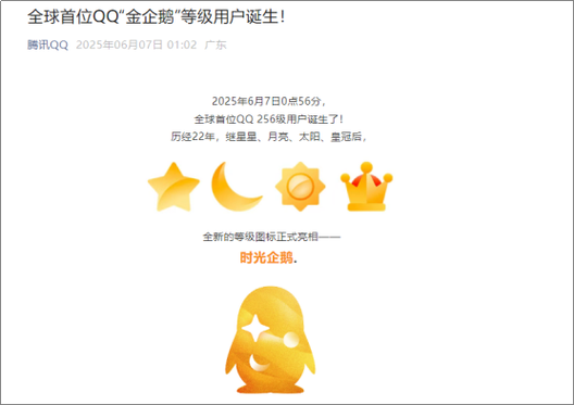 qq等级加速包加多少