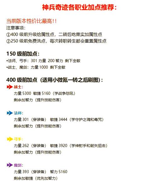 奇迹龙骨战士单p加点