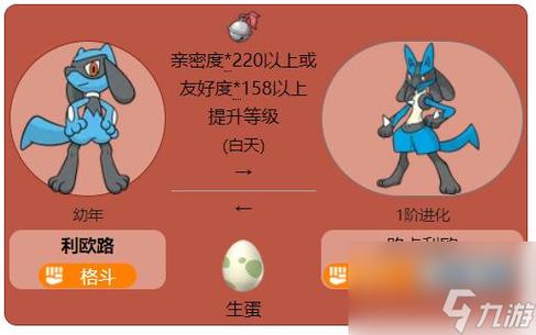 究极绿宝石怎么mega进化?