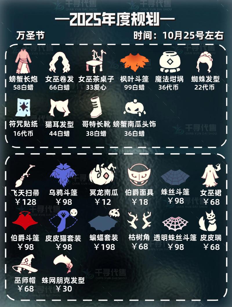 光遇作弊菜单(悬浮球)2025升级版游戏截图