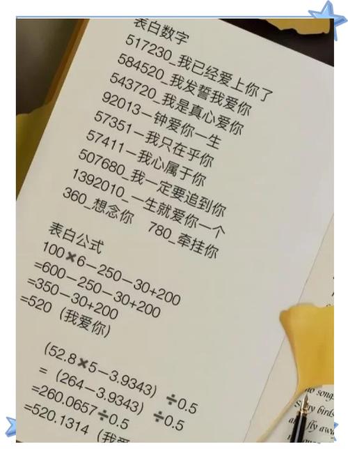 最浪漫的6个密码