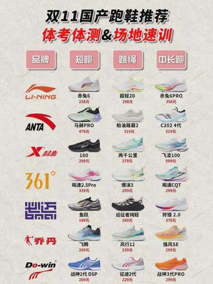 排行榜前十名无广告无卡密游戏截图
