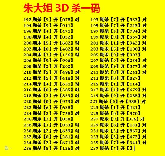 福彩3D论坛,乐彩论坛缩略图