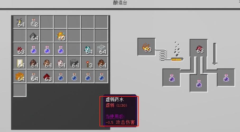 我的世界虚弱药水怎么合成