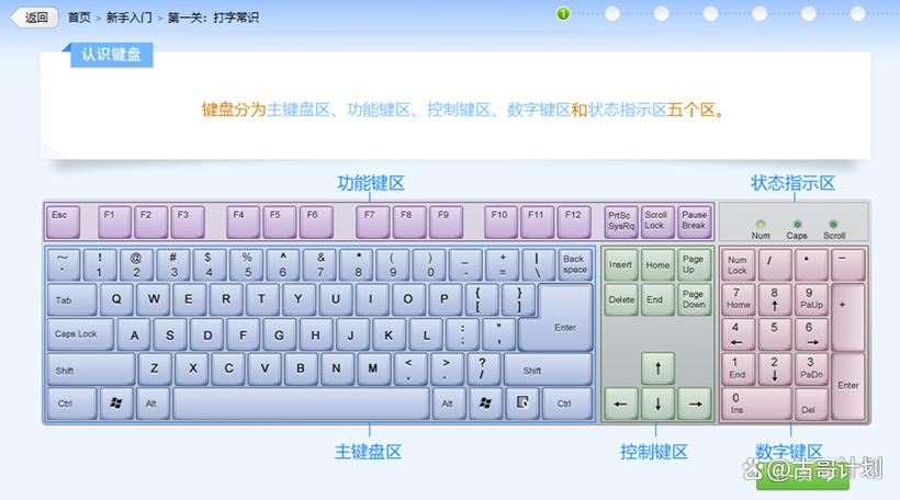 米荚打字录入平台最新版汉化免费下载游戏截图