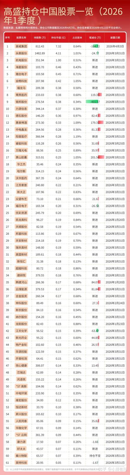 2026股票交流群