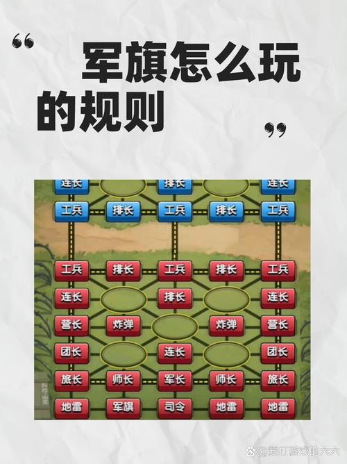 军、师、旅、团、营、连、排、班