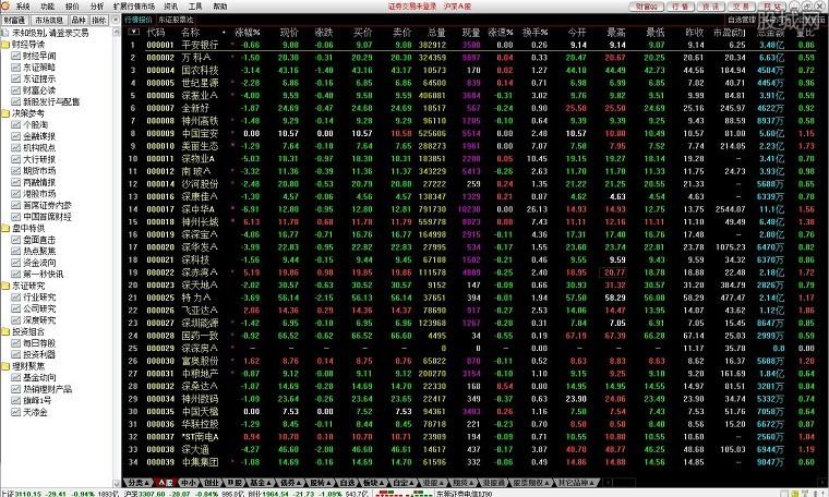 东莞证券财富通手机版下载净化版游戏截图