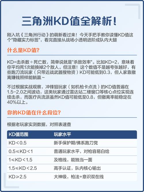 怎么提升kd值