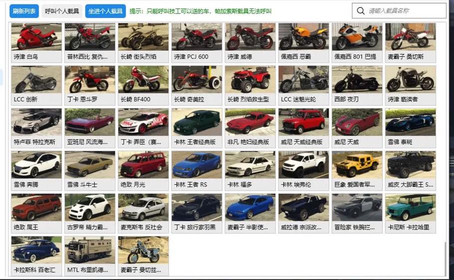 gta5车辆排行