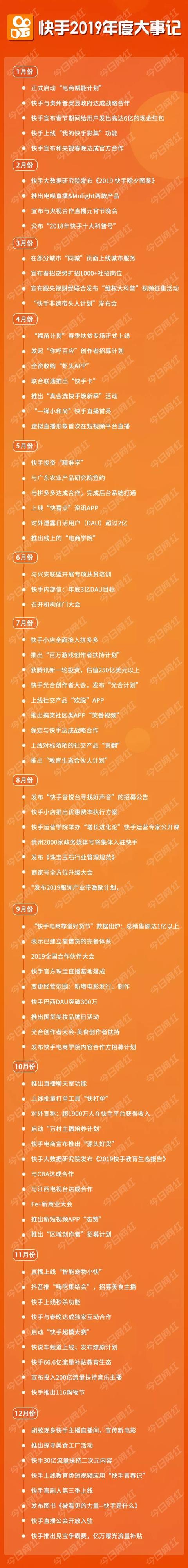 2019版快手安装无限金币版游戏截图