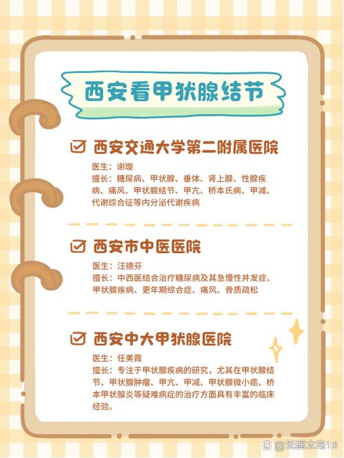 陕西省甲状腺排名第一名医院