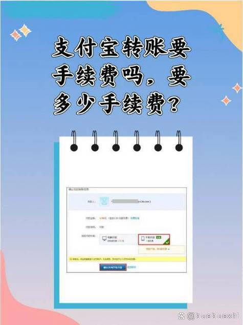 支付宝商家收款退款还收手续费吗