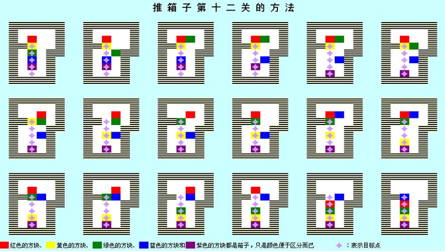 相机推箱子第三关怎么过图解