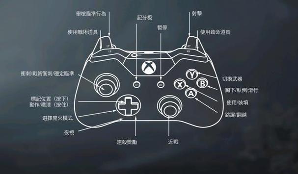 使命召唤手游手柄设置方法