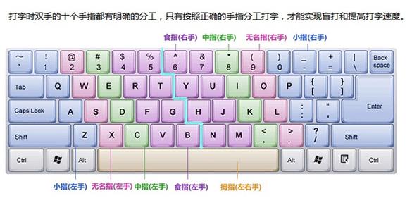 金山打字通2016怎么放大