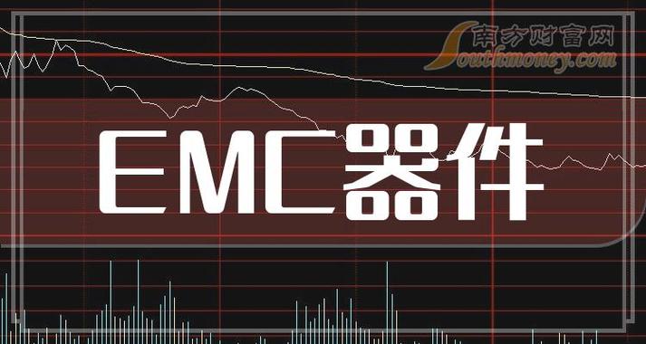 emc股票