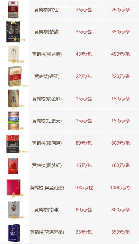 湖北黄鹤楼香烟官网