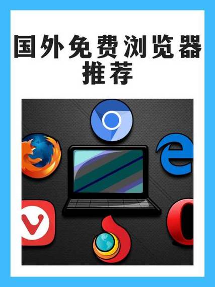 浏览器推荐