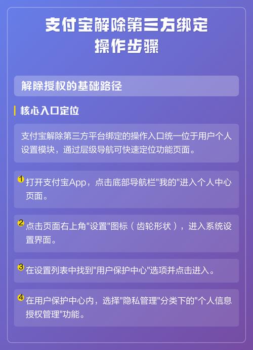 支付宝签约在哪里解除