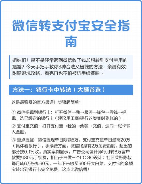 和包支付有风险吗