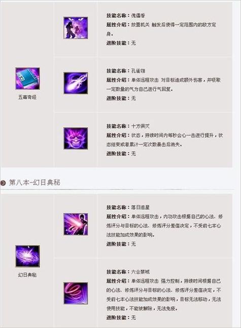 天龙八部唐门会心重要吗