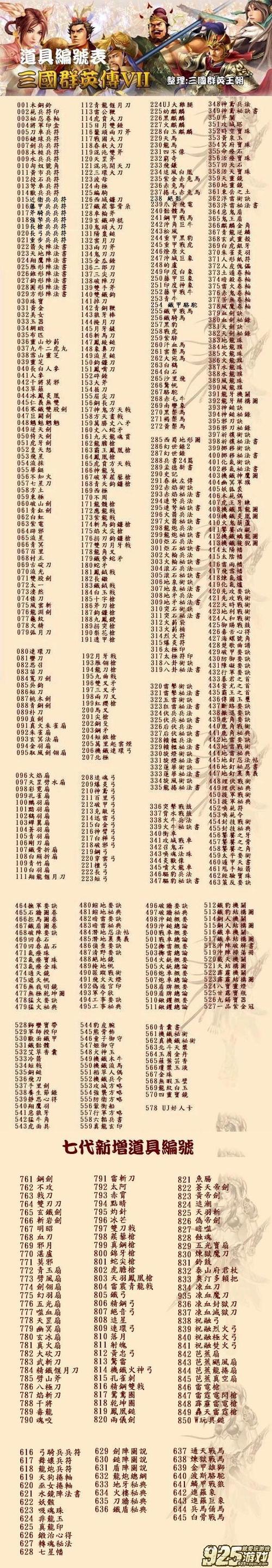 三个群英传7秘籍