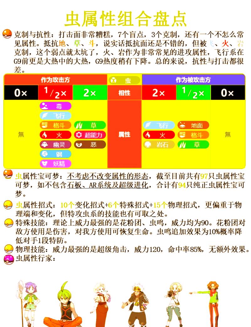 剑盾金手指代码大全