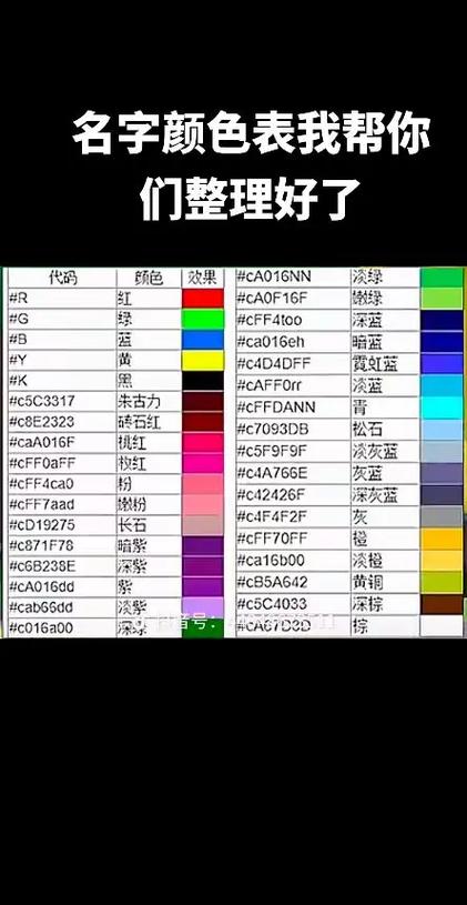 蛋仔派对怎么打彩色字体