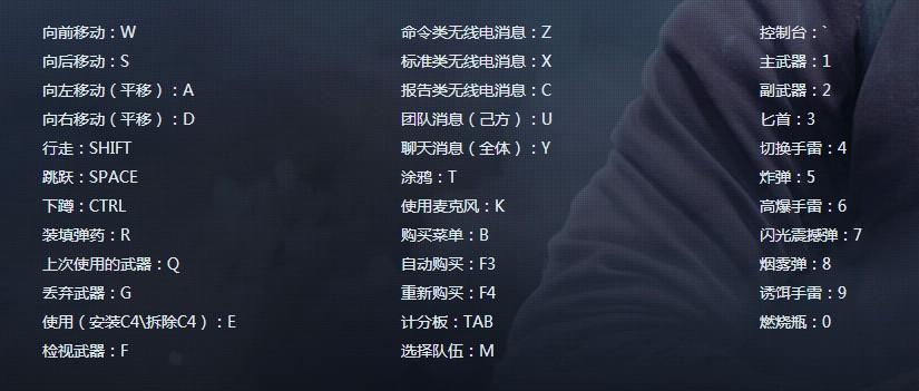 csgo鼠标键位设置 csgo鼠标按键设置