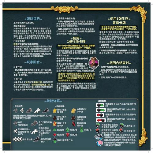 2046游戏有什么技巧