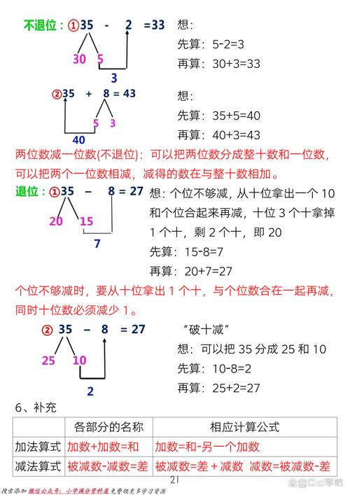 1001黄金搭档数