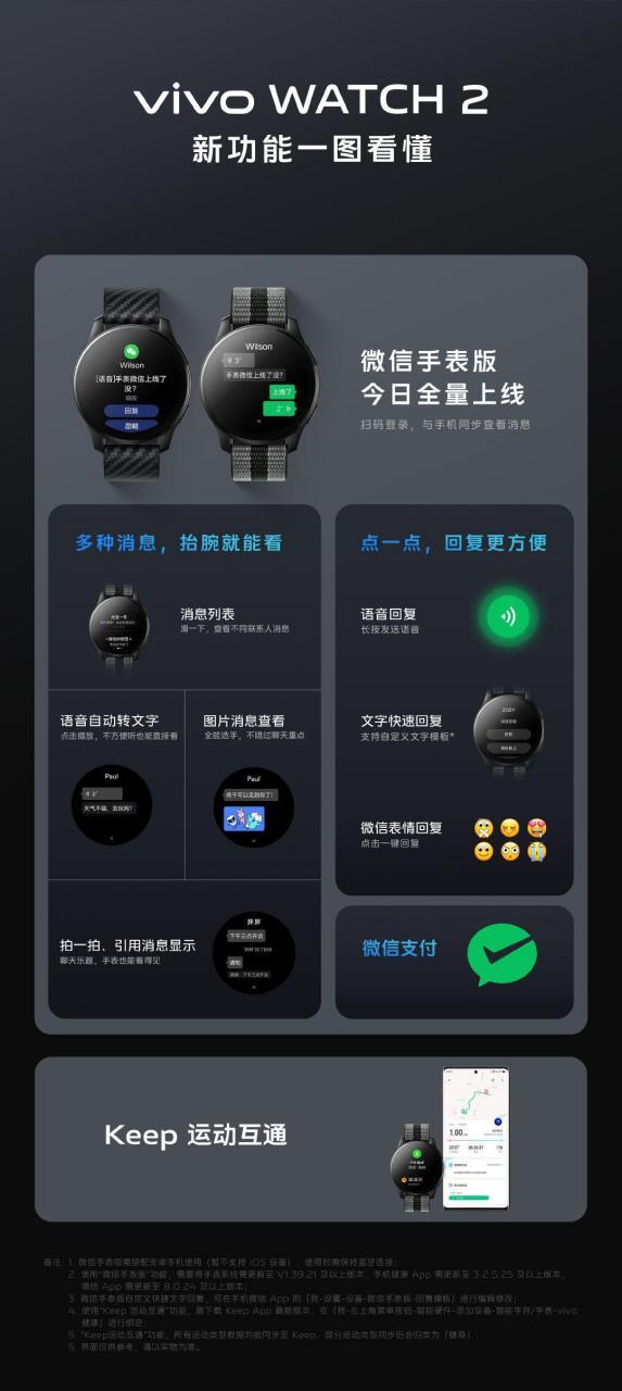 vivowatch2手表微信设置