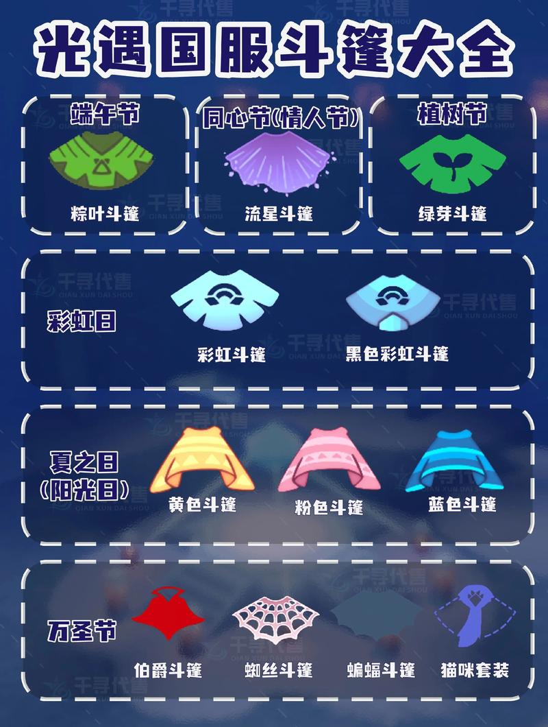 光遇斗篷激活码