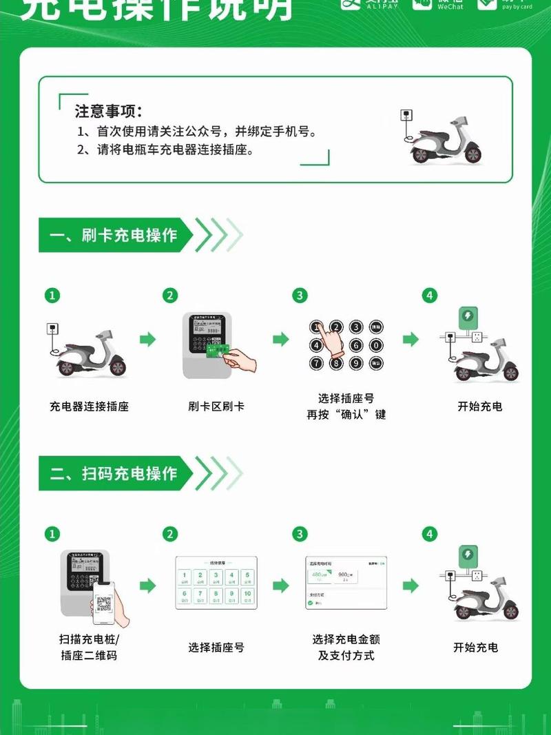 悦刻电子烟充电一晚上会怎么样