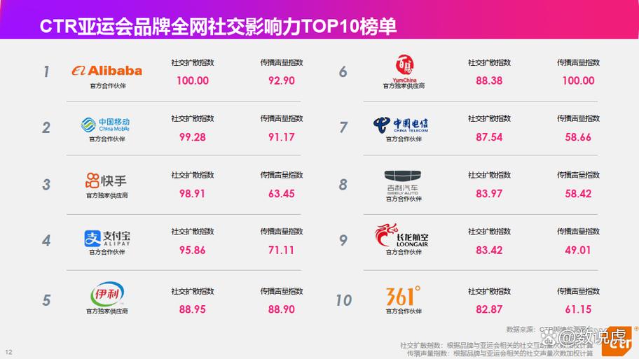 新闻客户端app春节版游戏截图