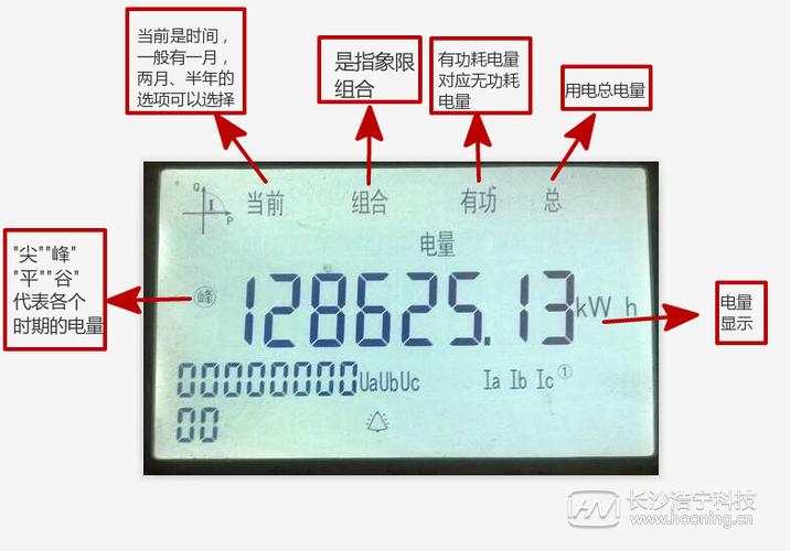 三相电能表的读法