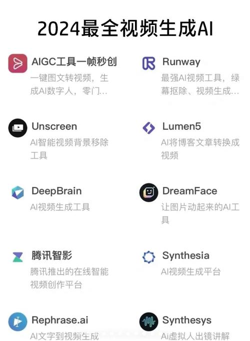 视频生成ai免费工具赚红包版游戏截图