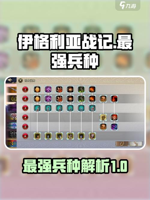 伊格利亚战记英雄图鉴缩略图