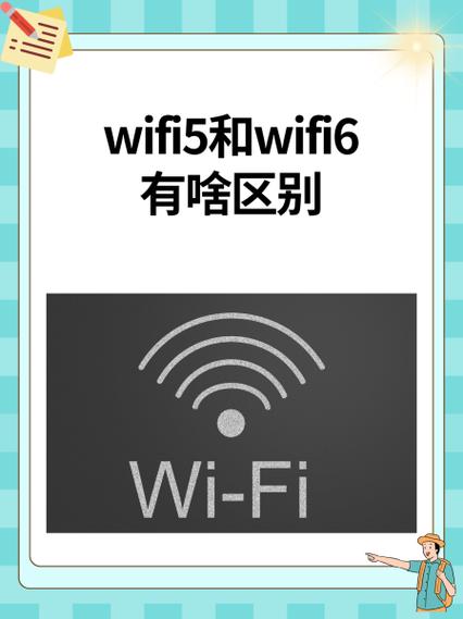 空调上出现wifi图标是什么意思