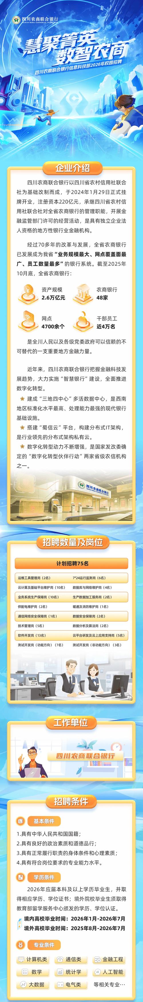 农商银行官网招聘测试版游戏截图