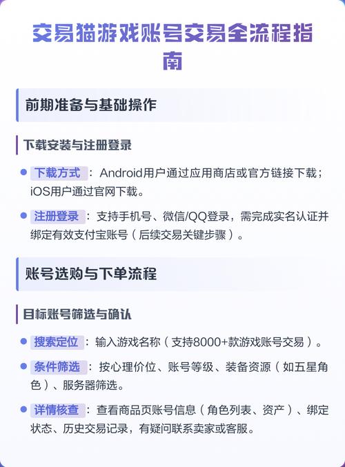 交易猫是怎么换绑的