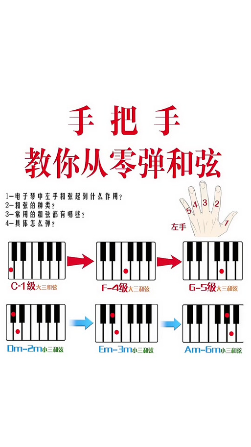 零基础学电子琴入门教程永久会员版游戏截图
