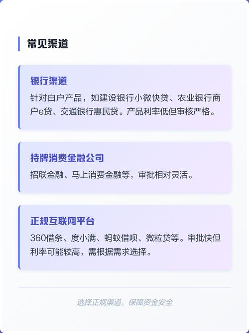不用绑定银行卡的贷款app