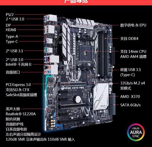 华硕z370主板接口详细图解